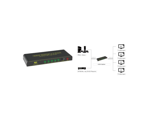 Разветвитель v1.4 HDMI 1на 4 выхода, 4K2K 30Hz /1080p 120Hz + индикация серия Greenline GL-v104C