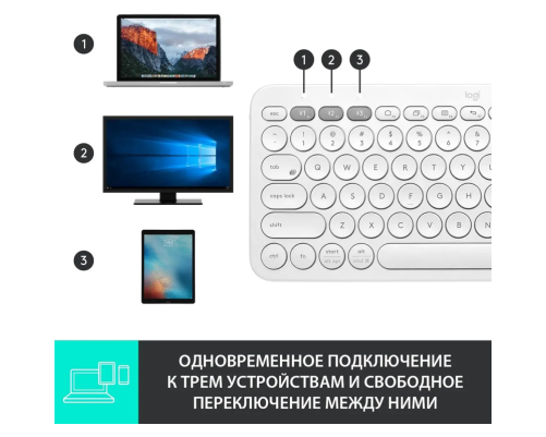 Клавиатура беспроводная Logitech K380 OFF-WHITE Bluetooth RTL, Multi-Device