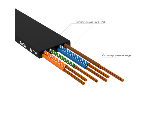 Патч-корд PROF плоский прямой 5.0m, UTP медь кат.6, черный, 30 AWG, ethernet high speed 10 Гбит/с, RJ45, T568B, GCR-52874