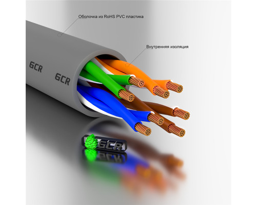 Патч-корд прямой 9.0m UTP кат.5e, серый, позолоченные контакты, 24 AWG, литой, ethernet high speed 1 Гбит/с, RJ45, T568B, GCR-51513