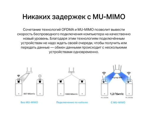 Адаптер Wi-Fi /Bluetooth внутренний Mercusys MA30E, AC1200, Dual-Band, PCI Express