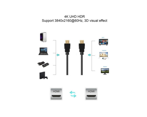 Кабель HDMI 19M/M ver. 2.0 черные коннекторы, 3m VCOM <CG526S-B-3M> Blister