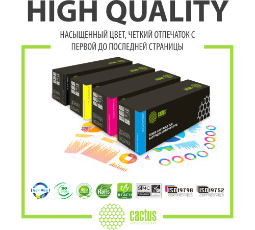 Картридж Cactus CS-VLC8000C 106R04054 для Xerox VersaLink C8000DT, голубой (16500 стр.)