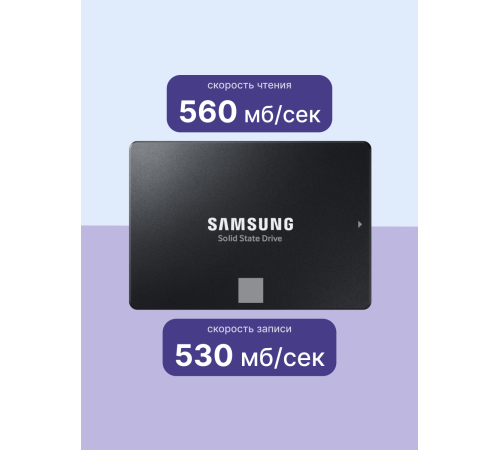 Твердотельный накопитель Samsung 870 EVO, 2TB , 2.5"