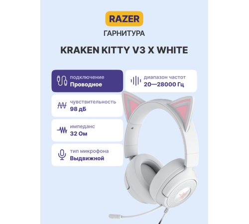 Гарнитура проводная Razer Kraken Kitty V3 X, белый
