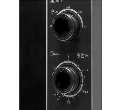 Микроволновая печь Sharp R2000RK