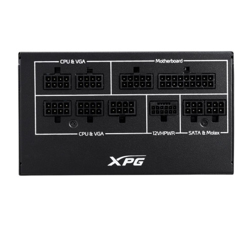 Блок питания 850 Вт XPG CORE REACTOR II