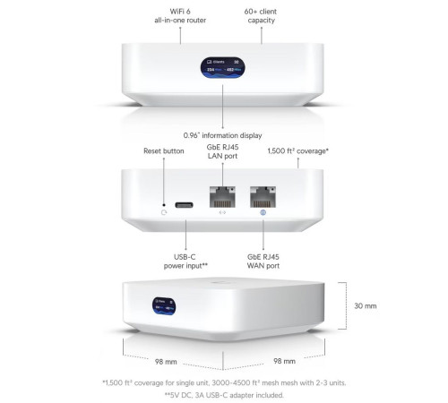 Маршрутизатор Ubiquiti UniFi Express