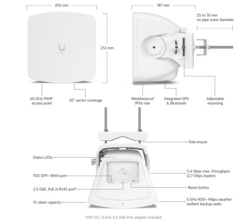 Точка доступа Wi-Fi Ubiquiti UISP Wave AP