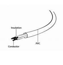 Кабель питания Cablexpert, Schuko(S22)- C13, VDE, 16А, 1.5 мм2, с заземлением, 1.8 м, черный