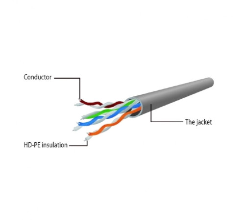 Патч-корд Cablexpert UTP кат.6, 2 м, литой, многожильный, серый