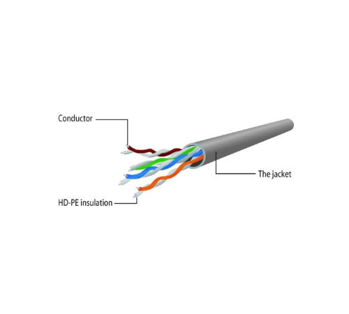 Патч-корд Cablexpert UTP PP12-2M кат.5e, 2 м, литой, многожильный, серый