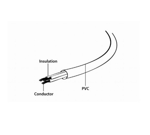 Кабель питания для ноутбуков Cablexpert, 10А, C5 S22 3 х 0.75, 1 м, черный