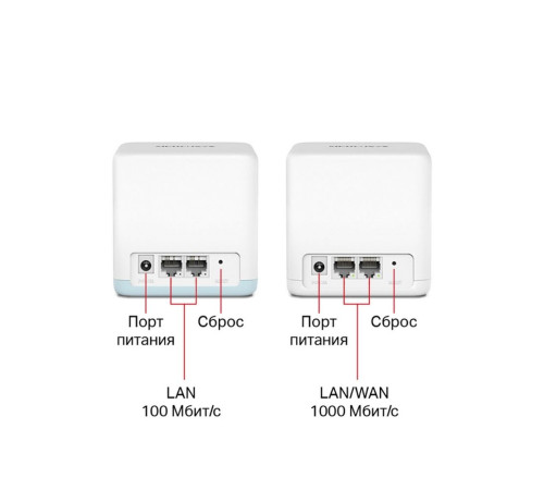 Wi-Fi MESH система Mercusys Halo H32G (2-pack)
