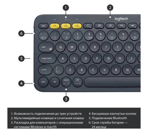 Клавиатура беспроводная Logitech K380, темно-серый