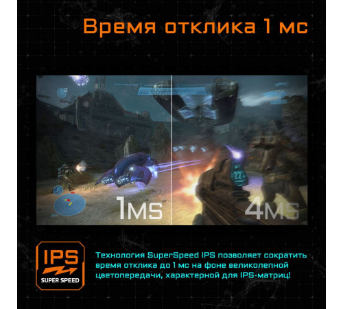 Монитор Gigabyte M32U-EK (31.5")