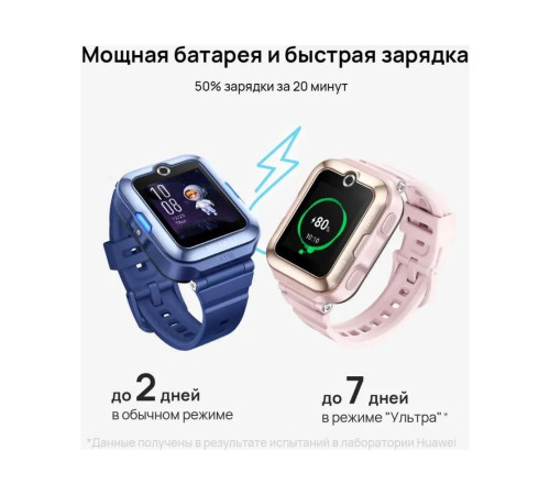 Умные часы Huawei KIDS 4 PRO ASN-AL10, синий