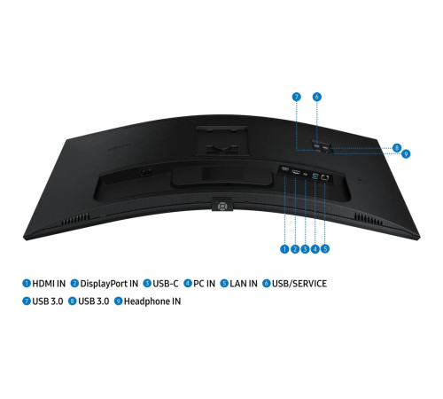 Монитор Samsung S34C650UAI (34")