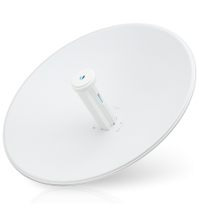 Точка доступа Wi-Fi Ubiquiti PowerBeam M5-400