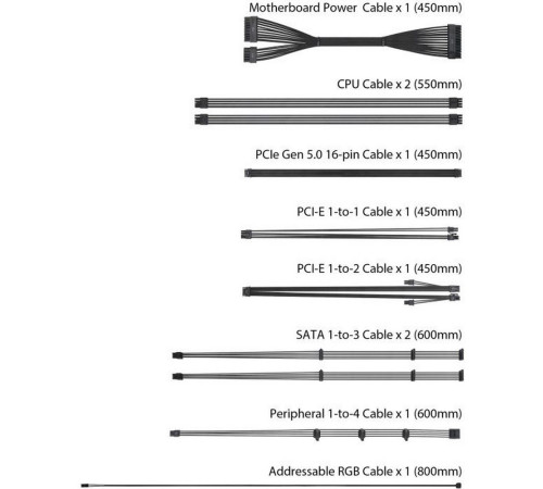 Блок питания 750 Вт ASUS ROG-LOKI-750P-SFX-L-GAMING