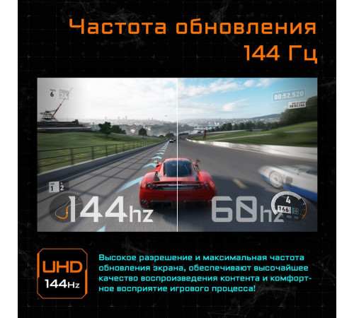 Монитор Gigabyte M28U-EK (28") (810887)