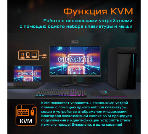 Монитор Gigabyte M28U-EK (28") (810887)