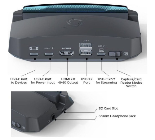 Устройство видеозахвата внешнее AVER Media Capture Dock GC515