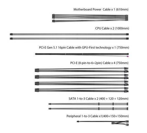 Блок питания 1200 Вт ASUS ROG-STRIX-1200P-GAMING, черный