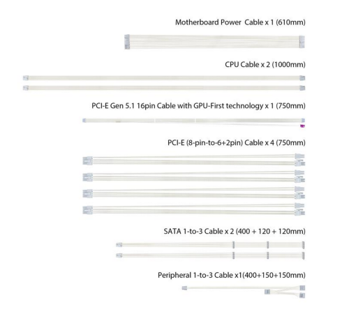 Блок питания 1000 Вт ASUS ROG-STRIX-1000P-GAMING, белый