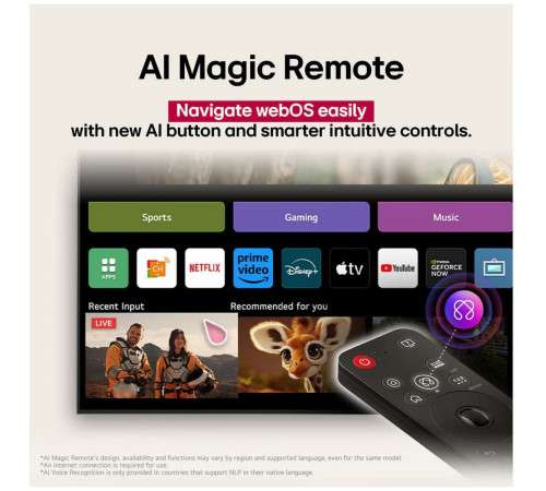 Телевизор NANO LED 65" LG 65NANO80A6B.ARUG