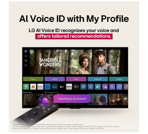 Телевизор NANO LED 65" LG 65NANO80A6B.ARUG