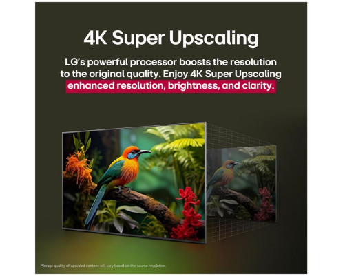 Телевизор NANO LED 55" LG 55NANO81A6A.ARUG Телевизор NANO LED 55" LG 55NANO81A6A.ARUG