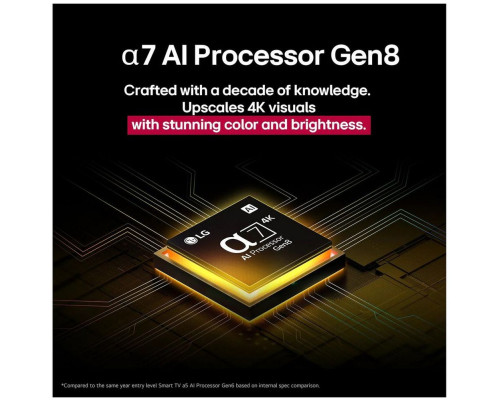 Телевизор NANO 43" LED LG 43NANO90A6B.ARUG Телевизор NANO 43" LED LG 43NANO90A6B.ARUG