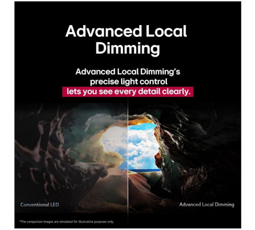 Телевизор NANO 43" LED LG 43NANO90A6B.ARUG