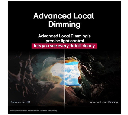 Телевизор NANO LED 50" LG 50NANO90A6B.ARUG