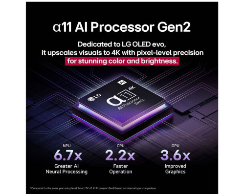 Телевизор OLED 65" LG OLED65G5RLA.ARUG Телевизор OLED 65" LG OLED65G5RLA.ARUG