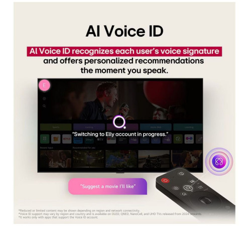 Телевизор Q-NED 50" LG 50QNED82A6B.ARUG