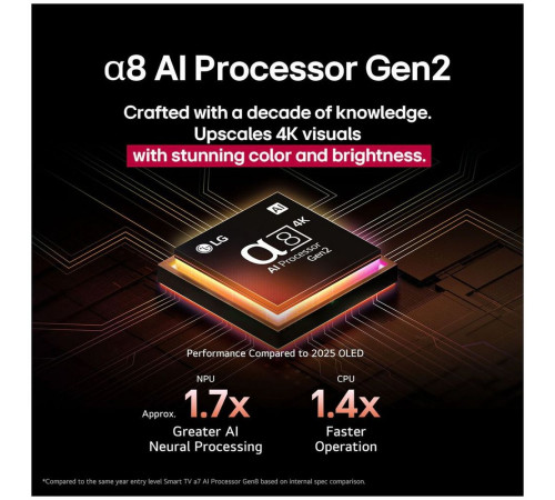 Телевизор OLED 77" LG OLED77B5RLA.ARUG