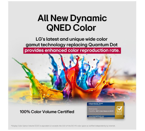 Телевизор Q-NED 65" LG 65QNED86A6A.ARUG