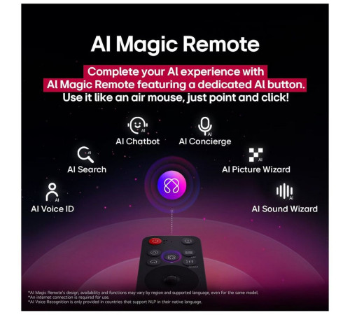 Телевизор Q-NED 86" LG 86QNED86A6A.ARUG