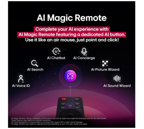 Телевизор Q-NED 75" LG 75QNED80A6A.ARUG