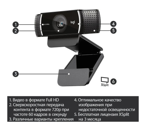 Веб-камера Logitech C922 Pro Stream, черный