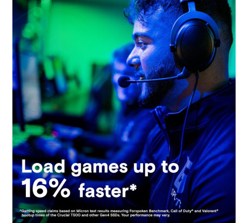 Твердотельный накопитель Crucial T500, 2TB, M.2(22x80mm)