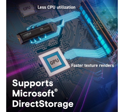 Твердотельный накопитель Crucial T500, 2TB, M.2(22x80mm)