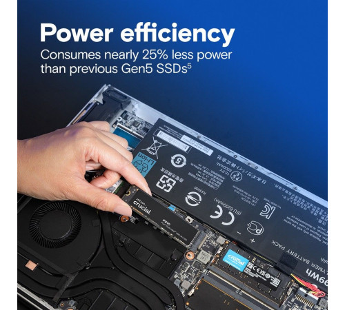 Твердотельный накопитель Crucial P510, 2TB, M.2(22x80mm)