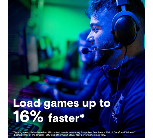 Твердотельный накопитель Crucial T500, 4TB, M.2(22x80mm)