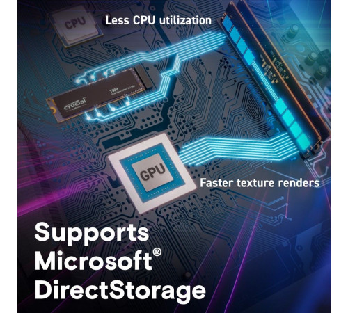 Твердотельный накопитель Crucial T500, 4TB, M.2(22x80mm)