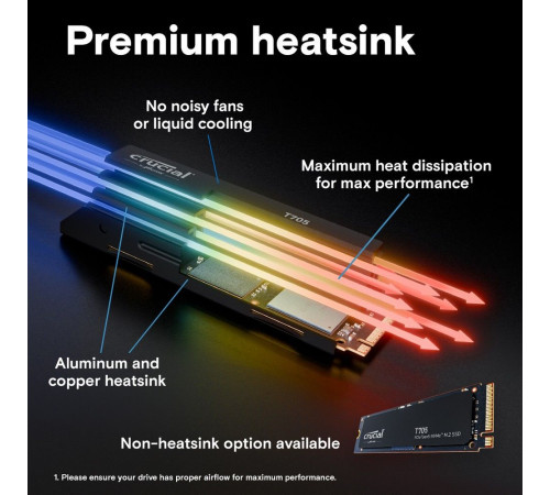 Твердотельный накопитель Crucial T705, 4TB, M.2(22x80mm)