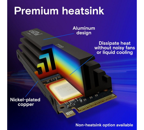 Твердотельный накопитель Crucial T700, 4TB, M.2(22x80mm)