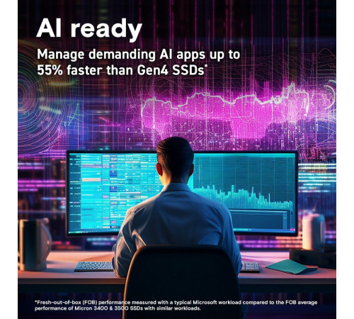 Твердотельный накопитель Crucial T705, 1TB, M.2(22x80mm)